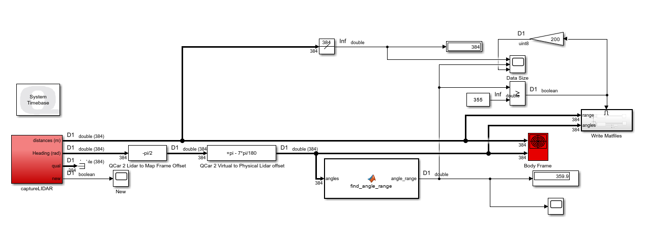 Modelo de calibración — virtual_calibrate