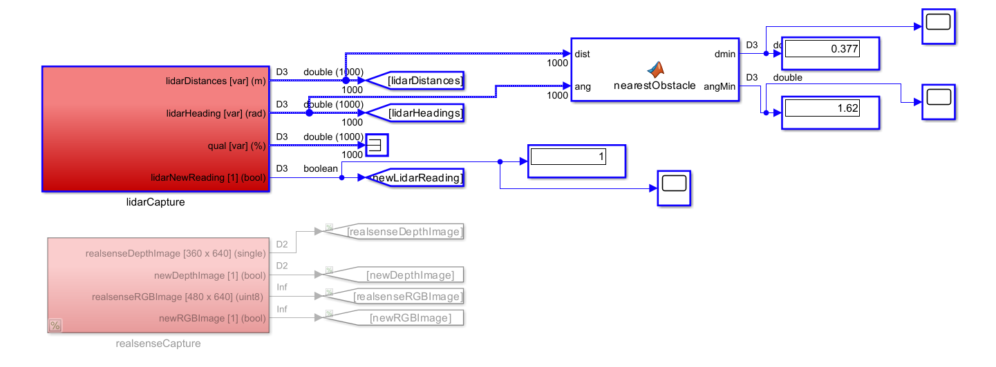 Subbloque LiDAR — captura y offsets de frame
