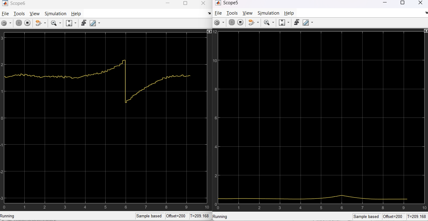 LiDAR — distancias, headings y cálculo de nearest obstacle