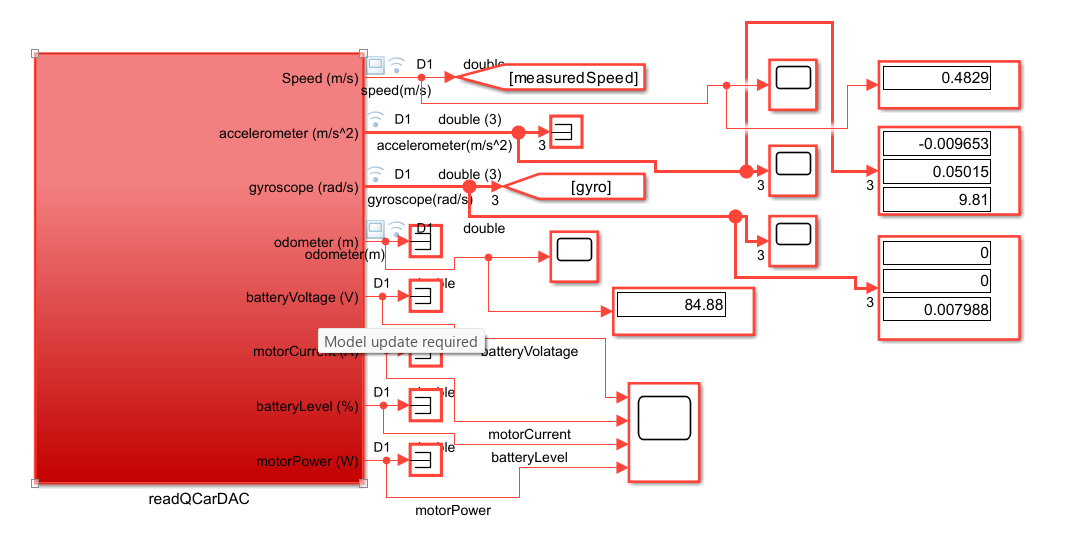 Lectura de telemetría — readQCarADC